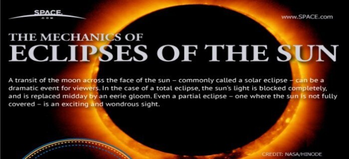 solar-eclipses-262