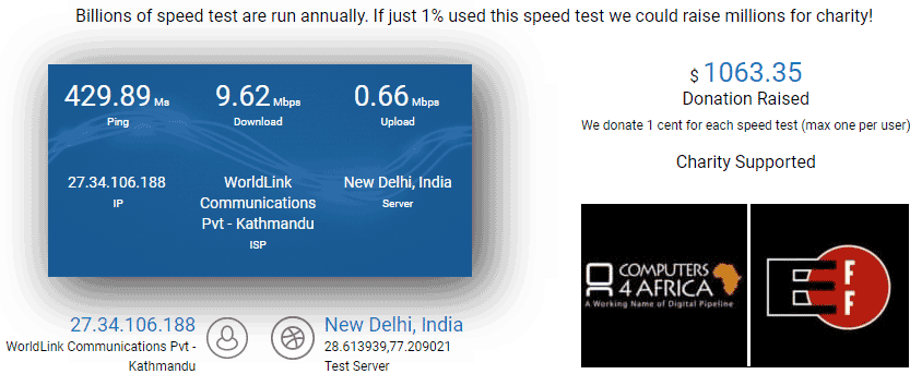 Comparitech speedtest