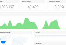 NextDNS: Customizable Adblock DNS in the cloud with DoT, DoH, & IPv6 Support a screenshot depicting NextDNS dashboard with statistics